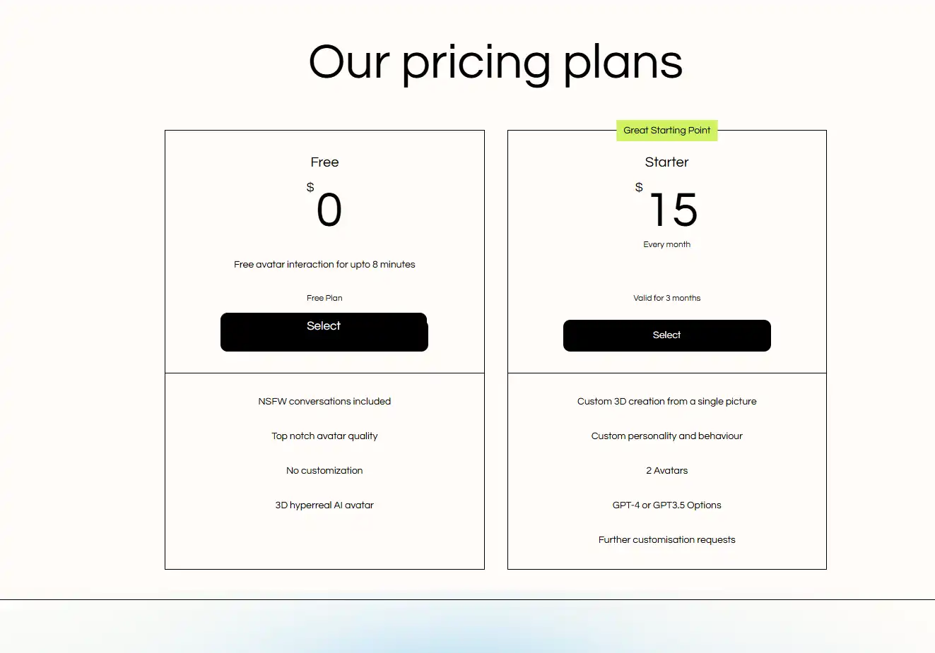 AVTAAR AI Pricing