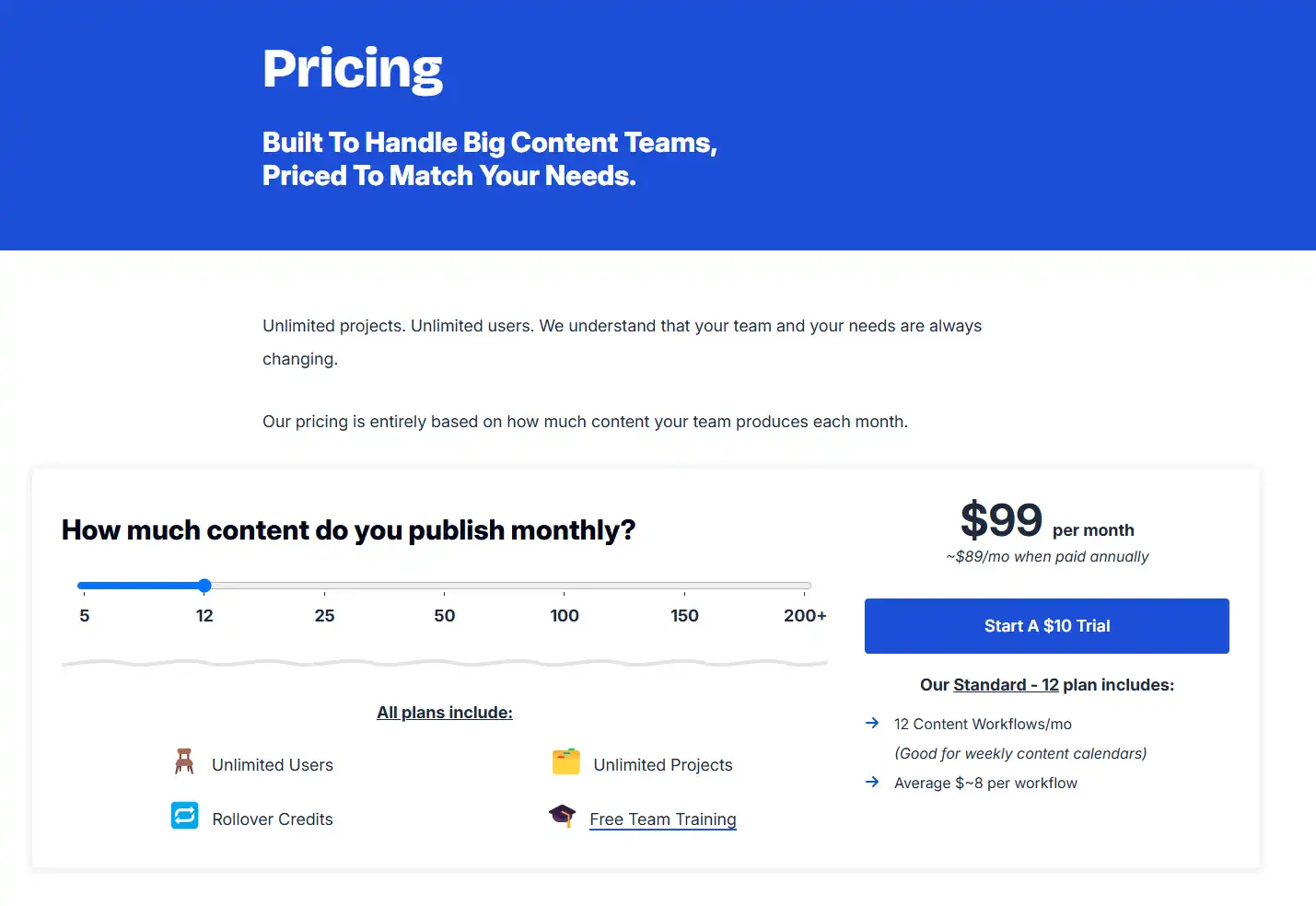 Content Harmony Pricing