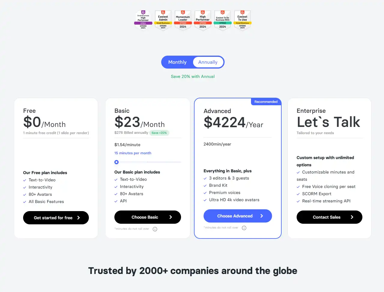Elai Pricing