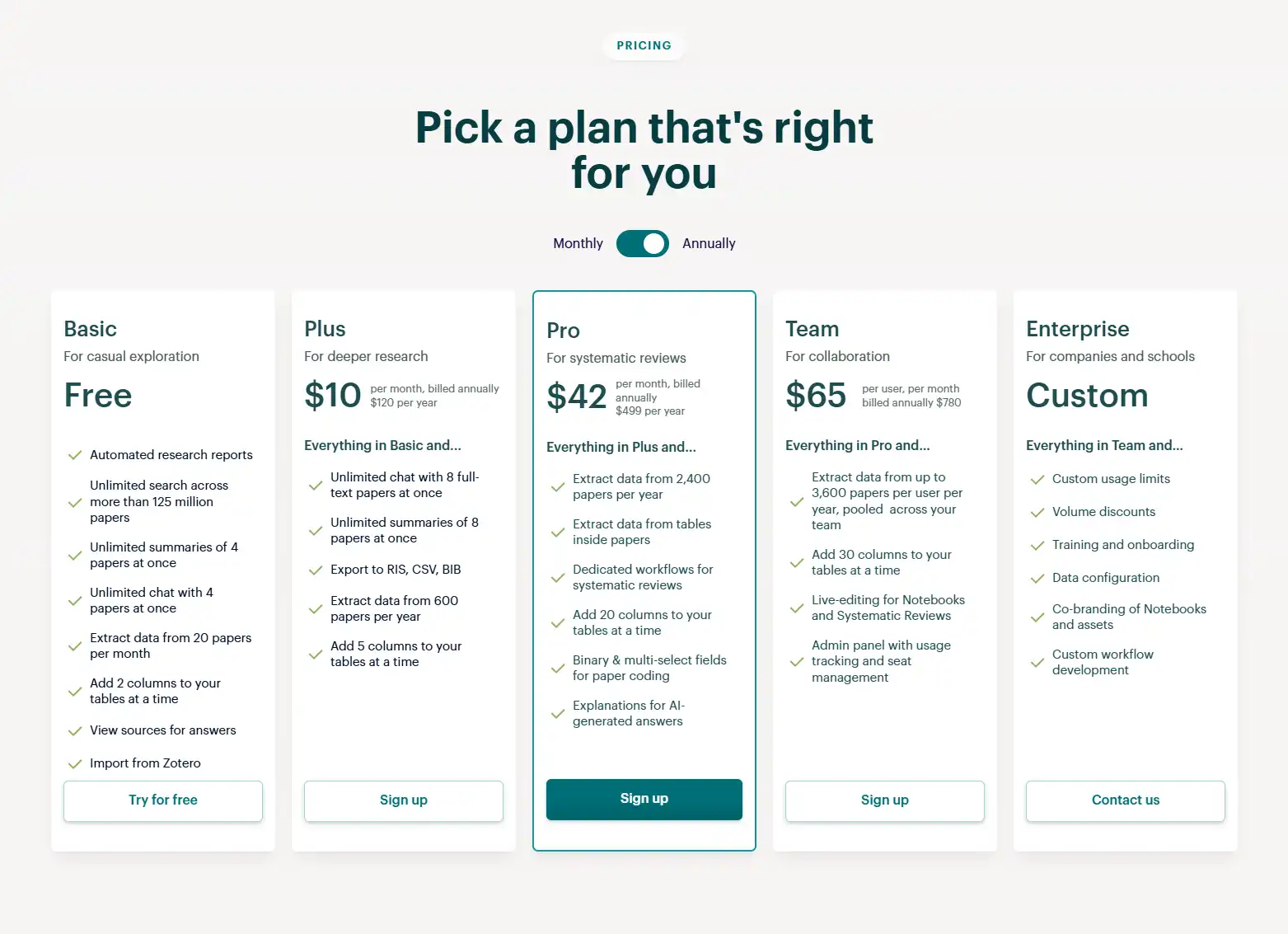 Elicit Pricing