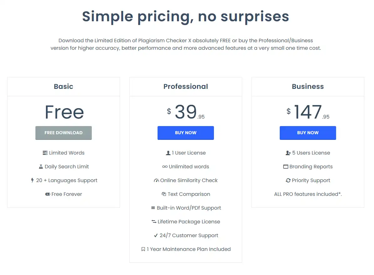 Plagiarism Checker X Pricing