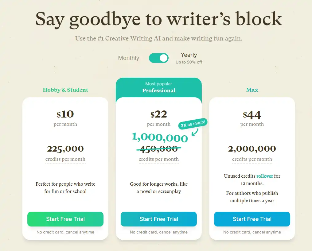 Sudowrite Pricing