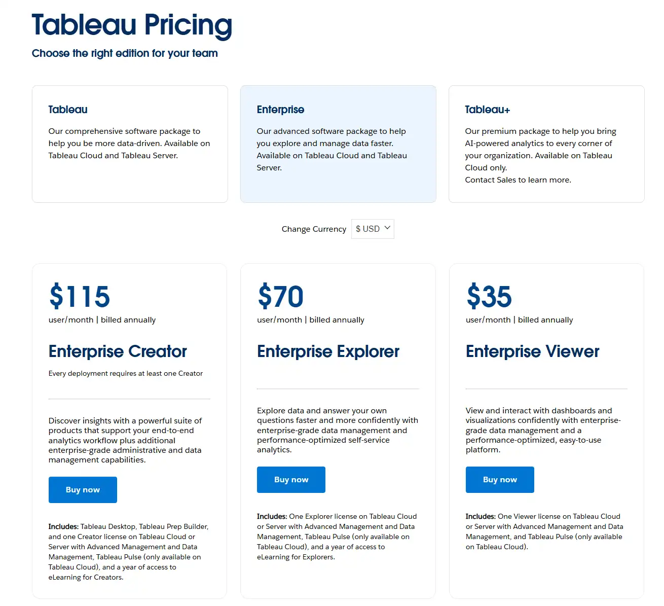 Tableau Pricing