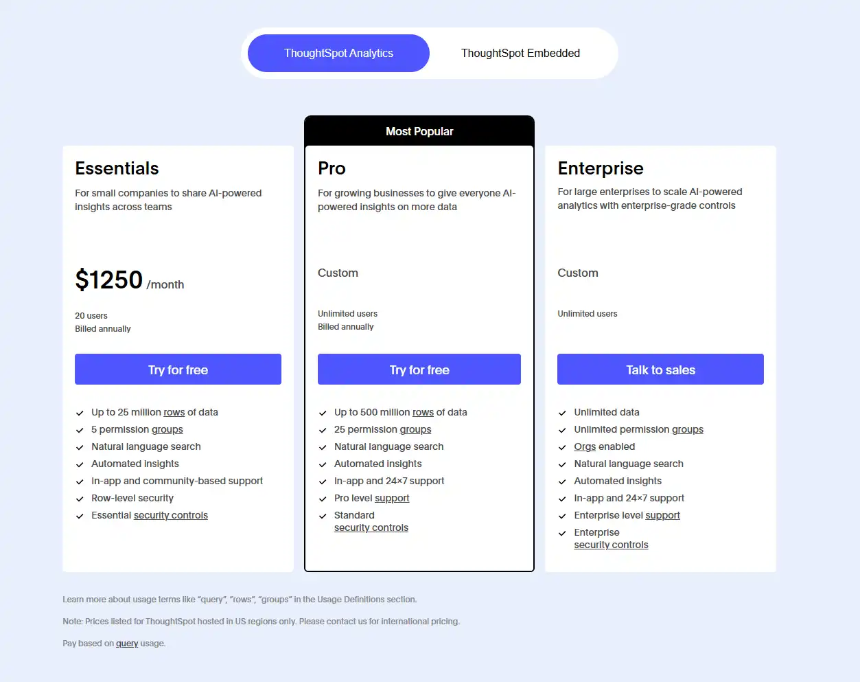 ThoughtSpot Pricing