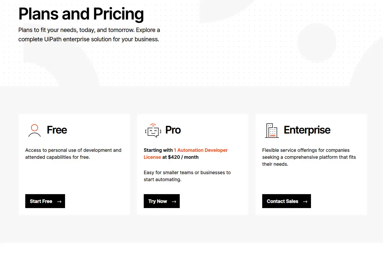 UiPath Pricing
