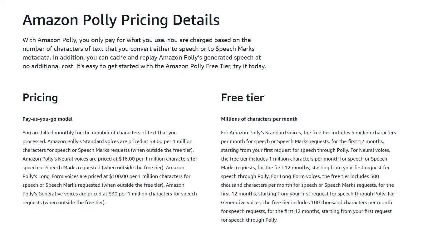 Amazon Polly Pricing