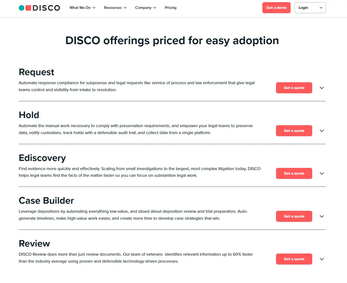 DISCO Pricing