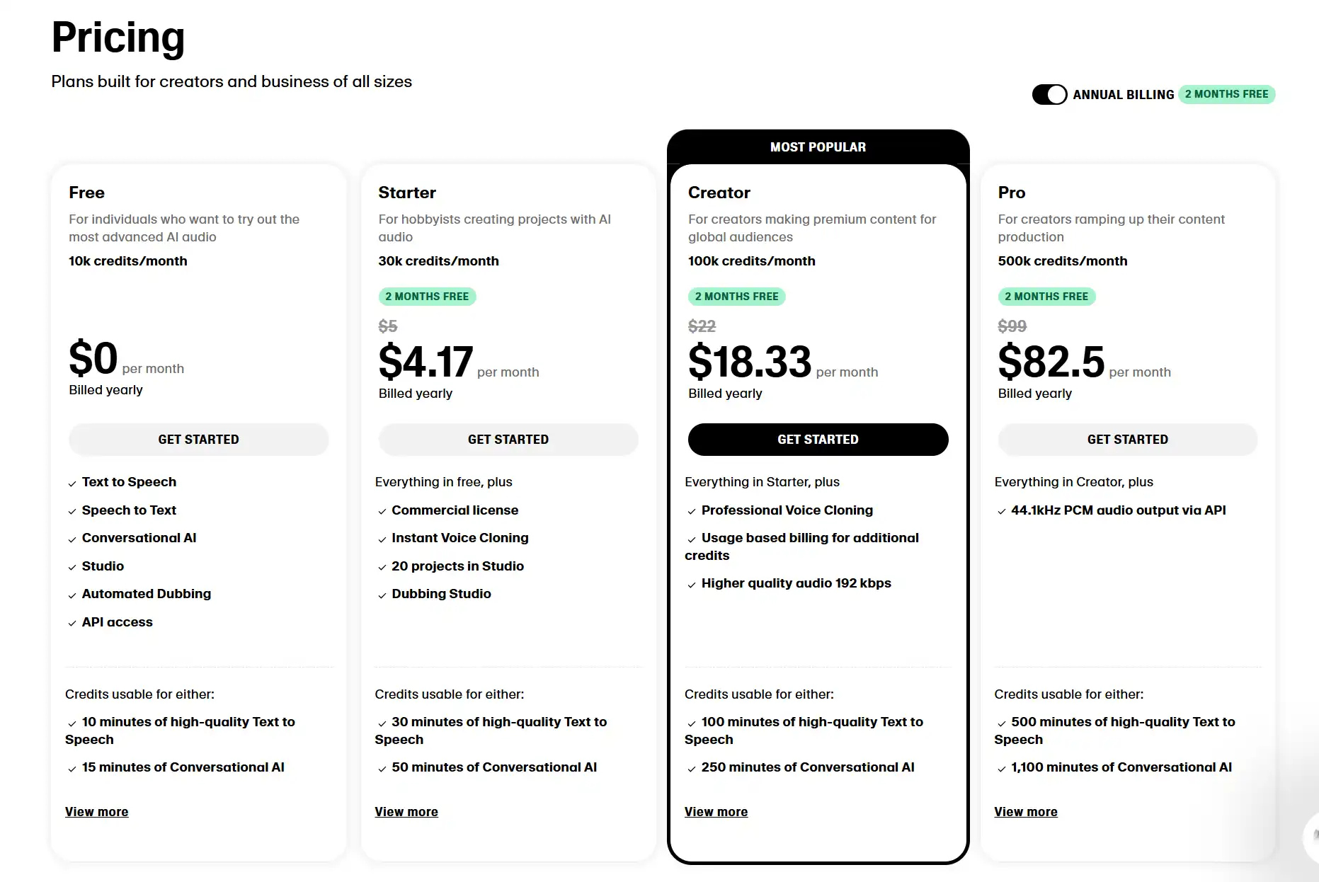 ElevenLabs Pricing
