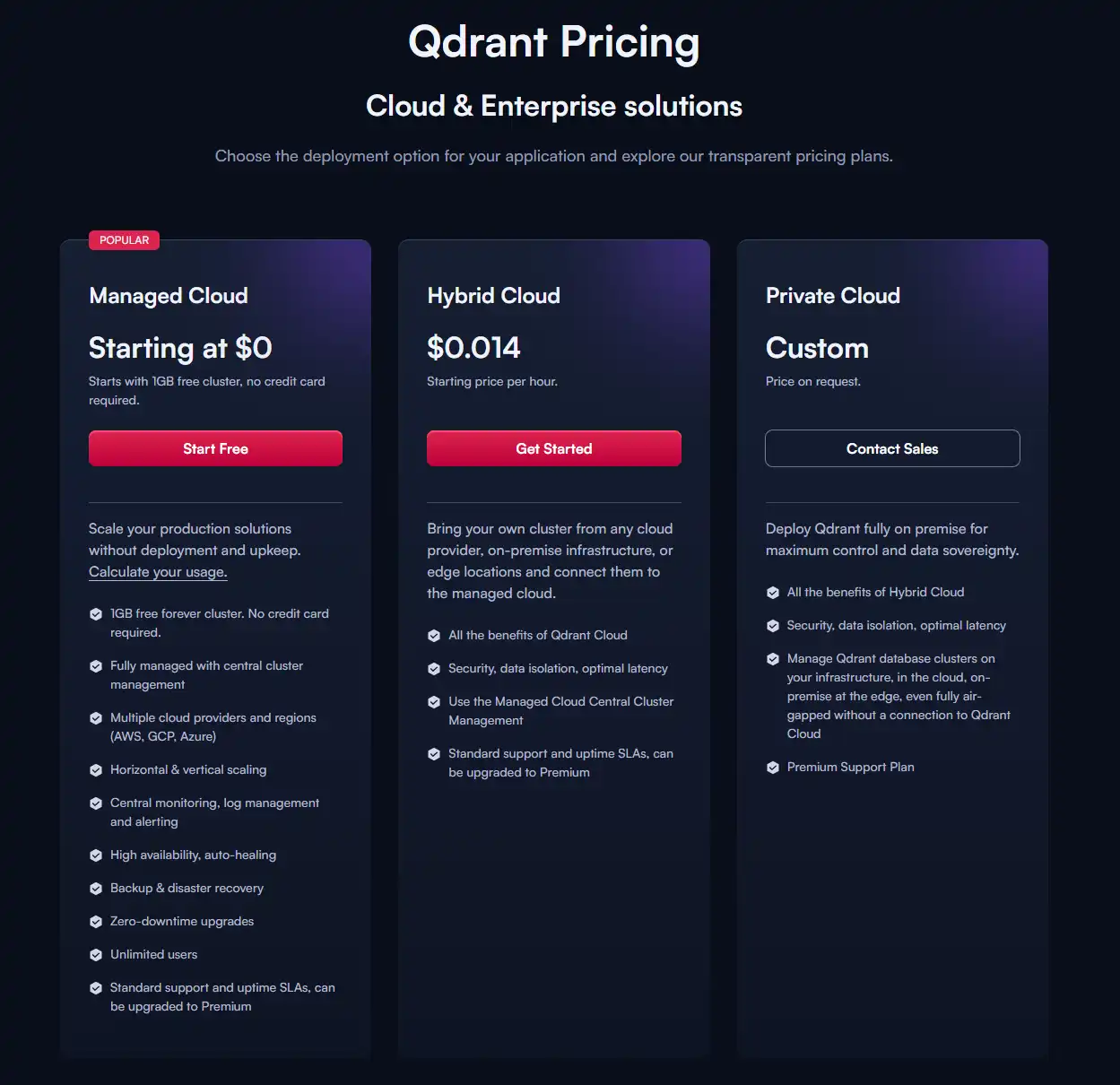 Qdrant Pricing