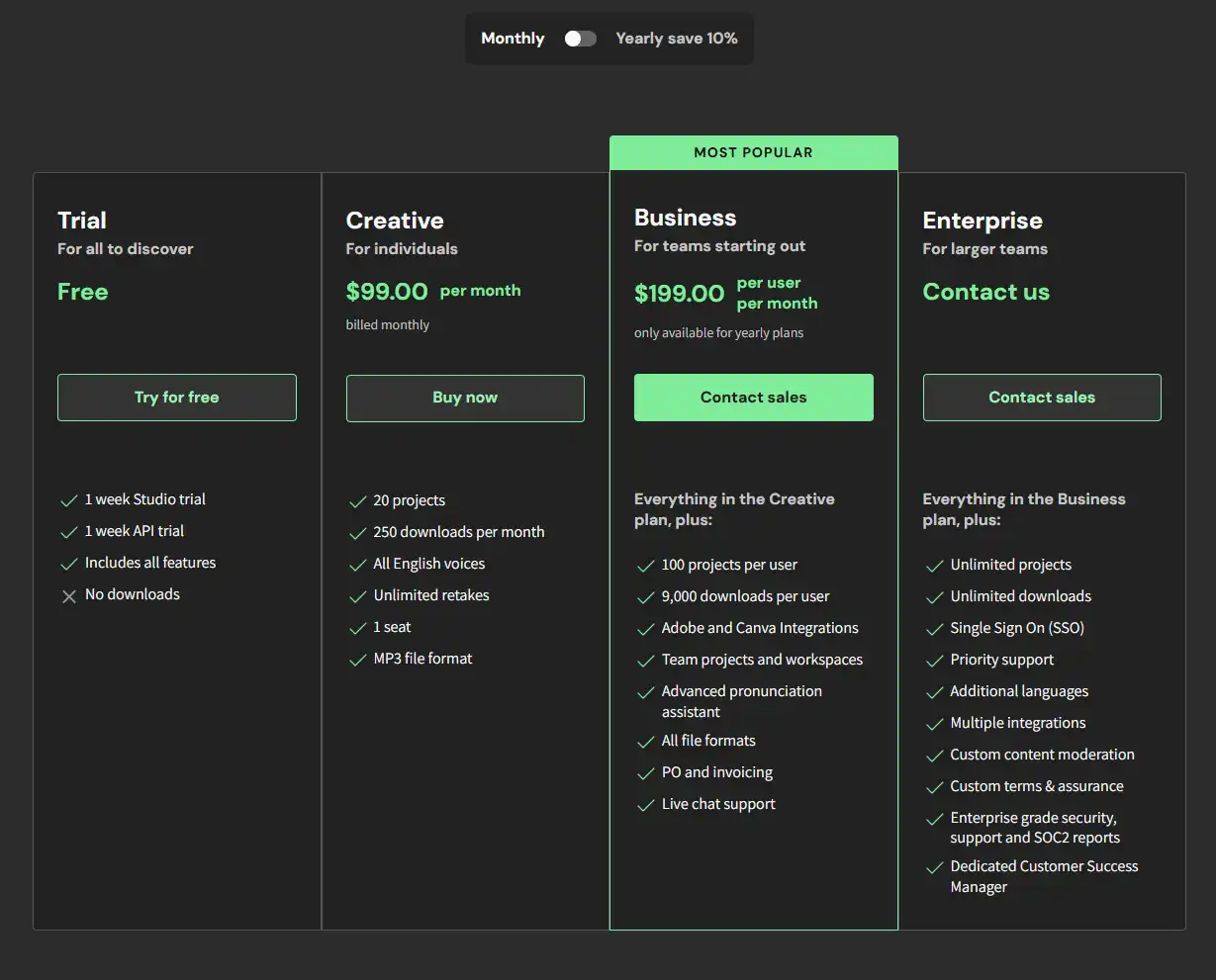 WellSaid Labs Pricing1