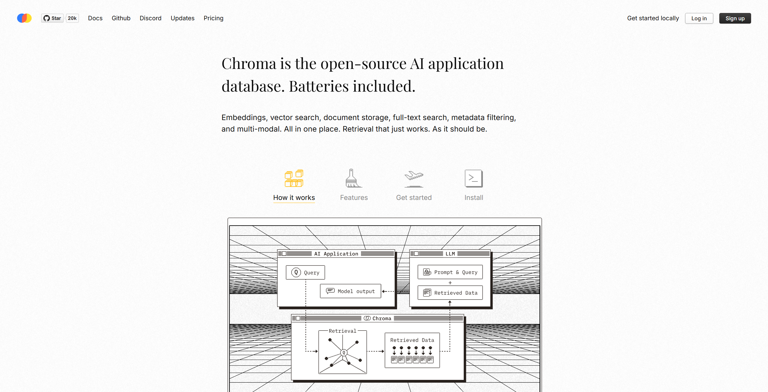 Chroma home