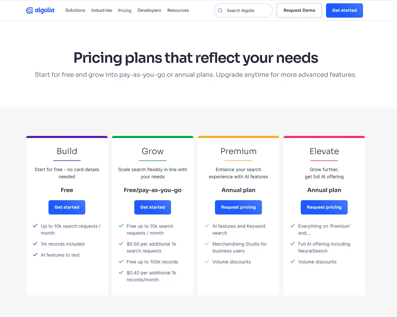 Algolia Pricing