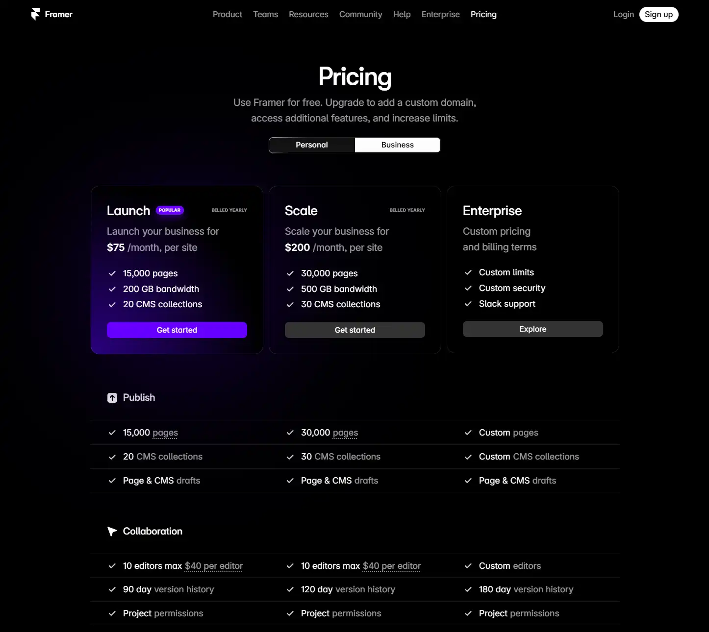 Framer Business Pricing