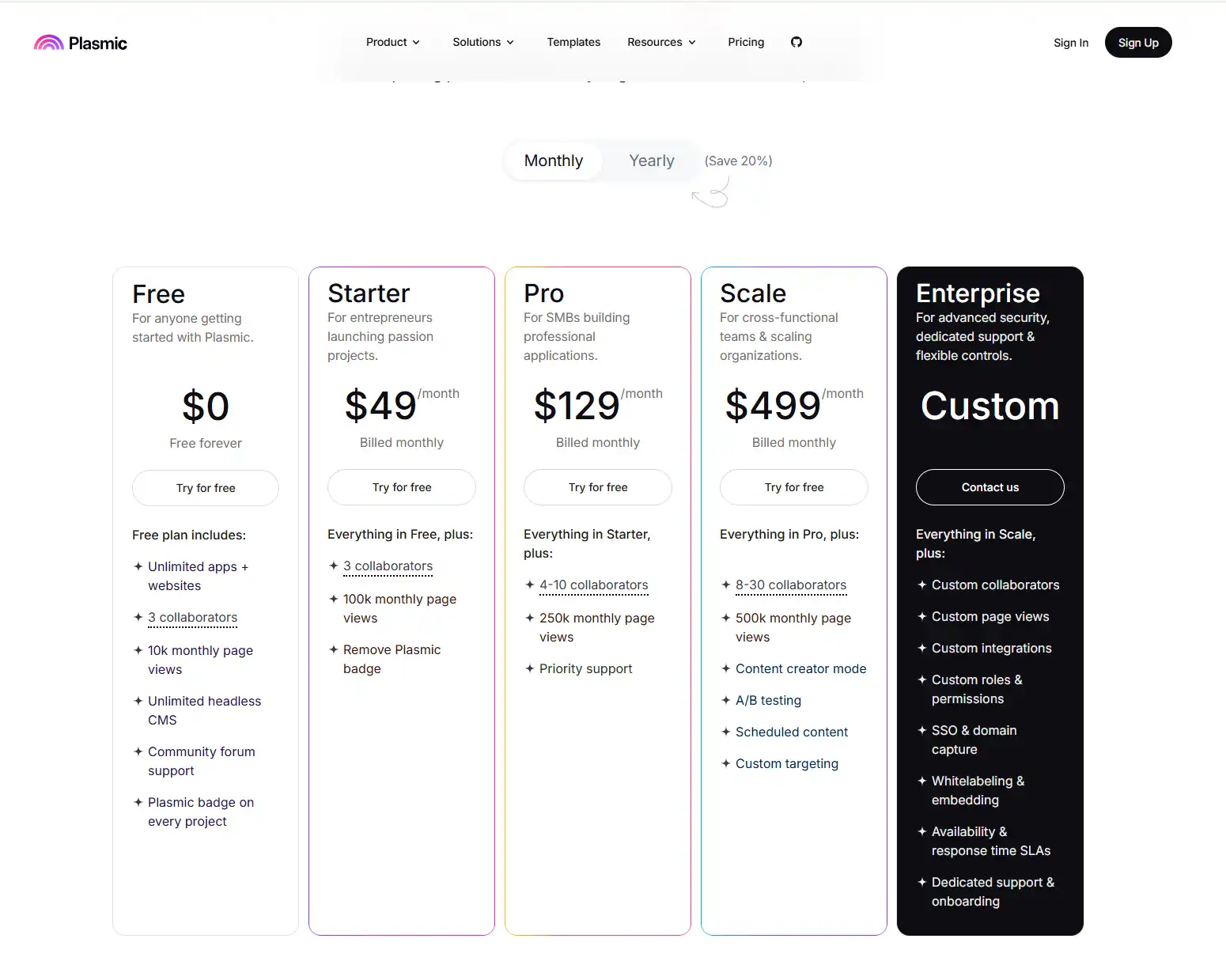 Plasmic Pricing - Monthly