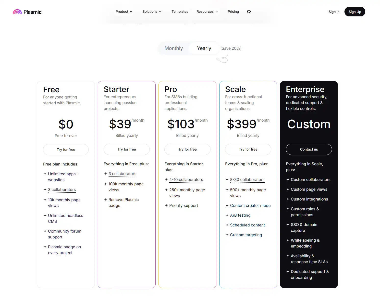 Plasmic Pricing - Yearly